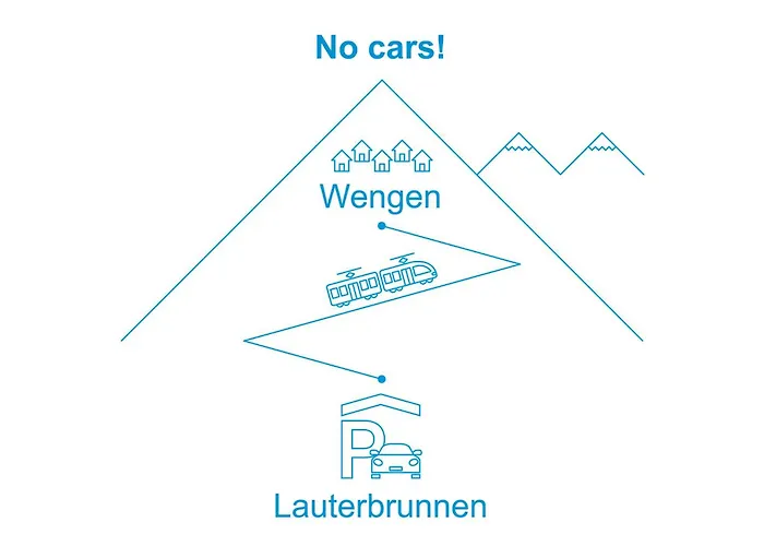 Apartment Apartment Residence Apt- 15 By Interhome Wengen